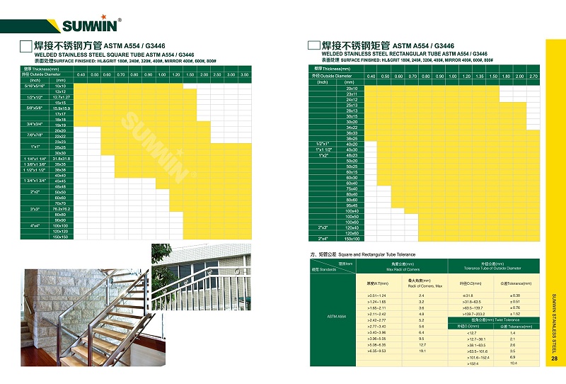 New catalogue_Sumwin_頁面_15 New catalogue_Sumwin_頁面_15